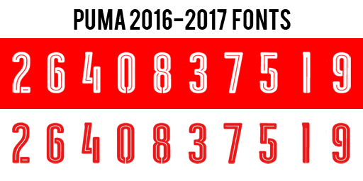 Fonts : Puma 2016 – 2017